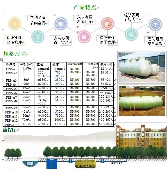 汇川玻璃钢化粪池