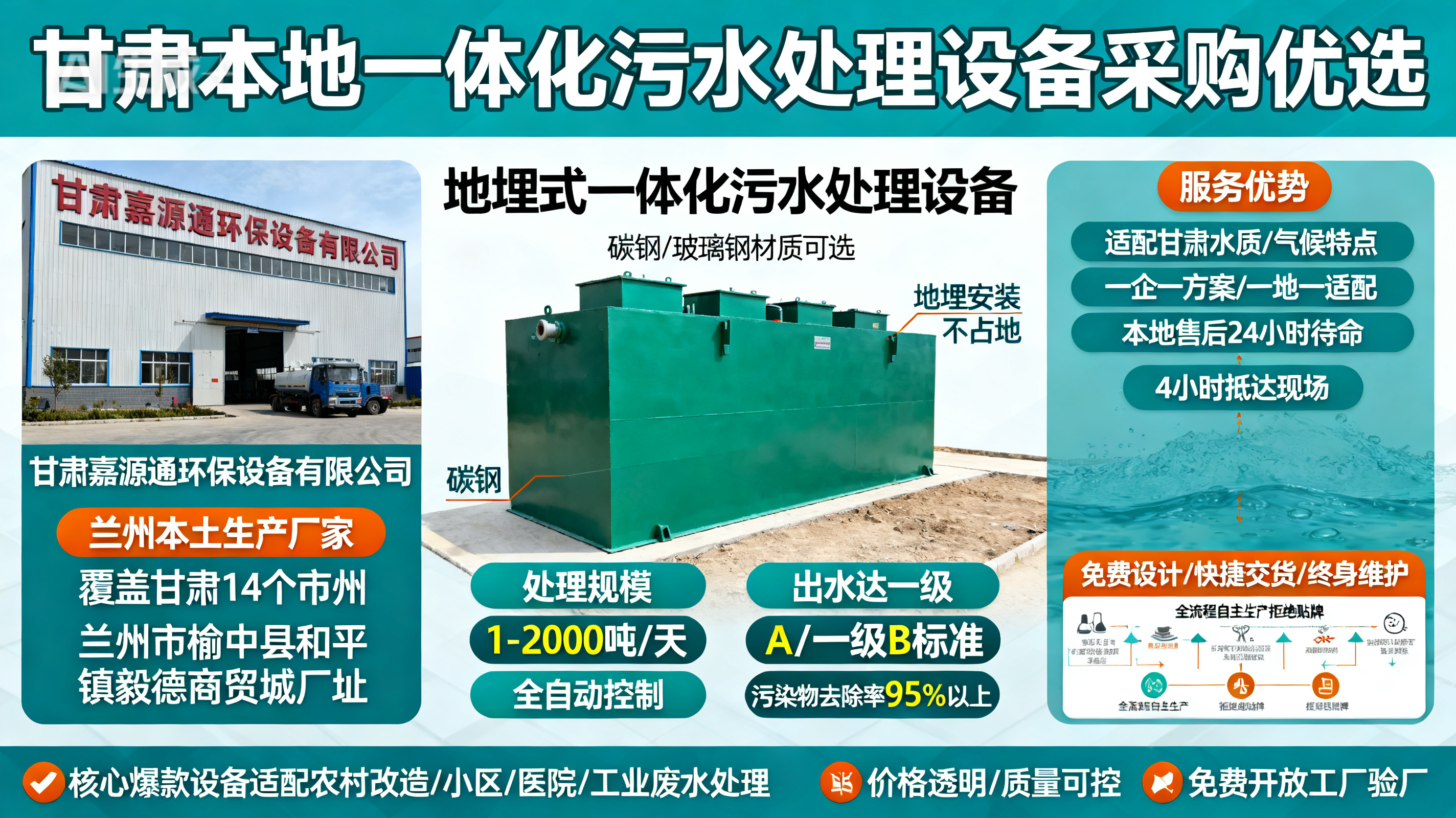 甘肃采购汇川一体化汇川污水处理设备_优先选本地生产厂家_直...式解决甘肃污水处理需求_选本地实体厂家_靠谱有保障.jpeg